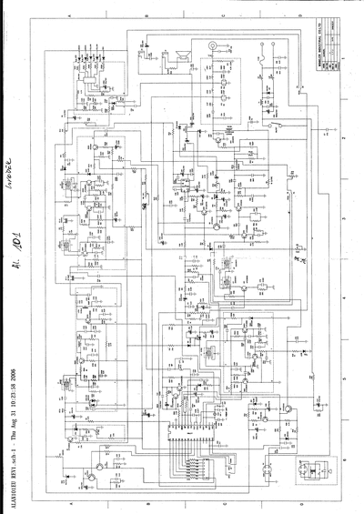 alan 101 SCAN