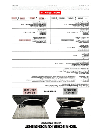 Nordmende-RP-1653-Service-Information