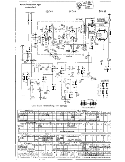 Nordmende_2-616