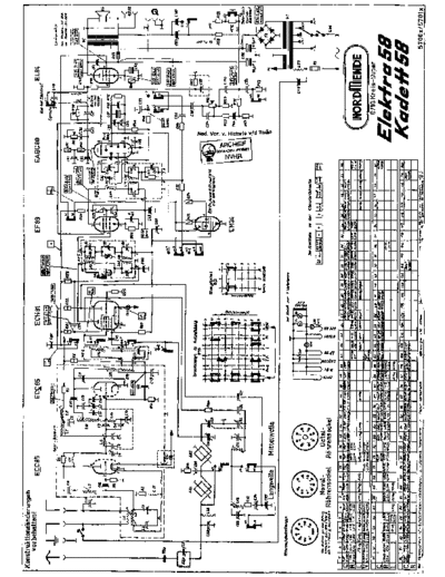 Nordmende_Elektra58