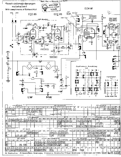 Nordmende_Elektra59