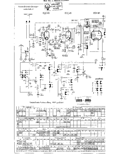 Nordmende_Parsifal61