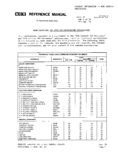 12_Century251-300hwCmds_Jan76