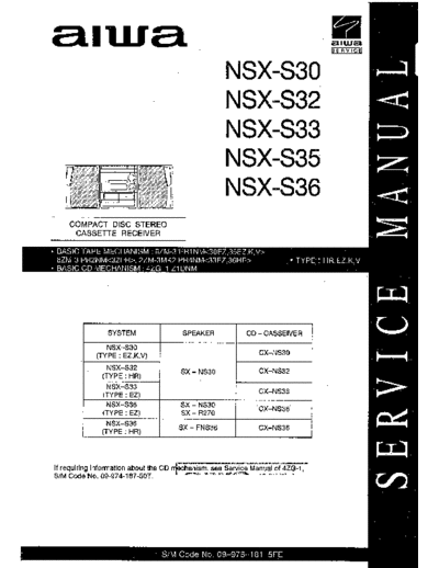 nsx-s30_s32_s33_s35_s36