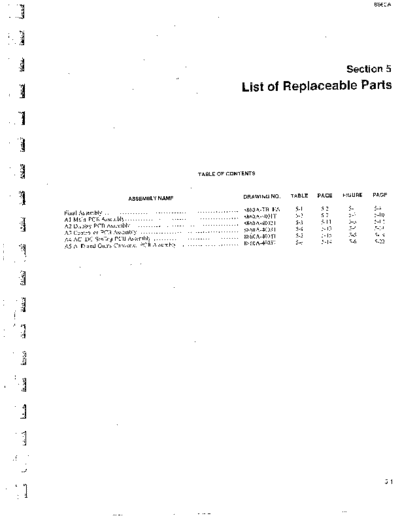 5_ReplaceableParts