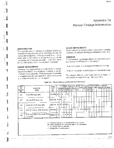 7_ManualChanges