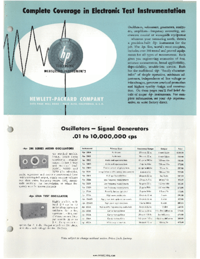 HP-Catalog-1951-Short-Early