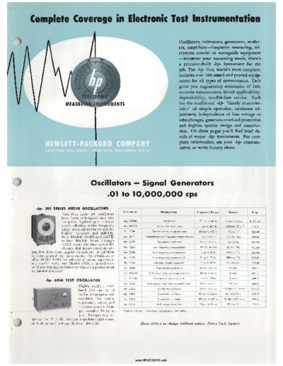 HP-Catalog-1951-Short-Late