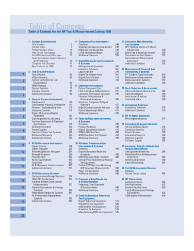 HP-Catalog-1998
