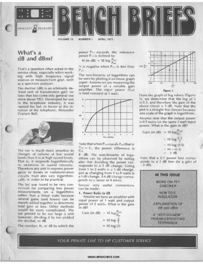 HP-Bench-Briefs-1973-04