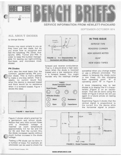 HP-Bench-Briefs-1974-09-10