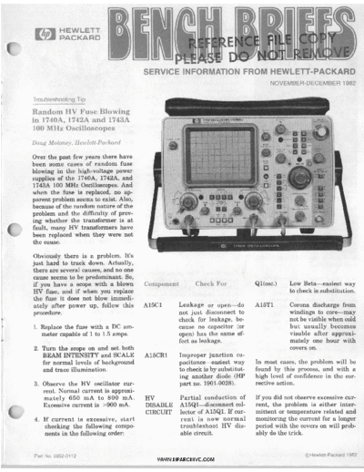 HP-Bench-Briefs-1982-11-12