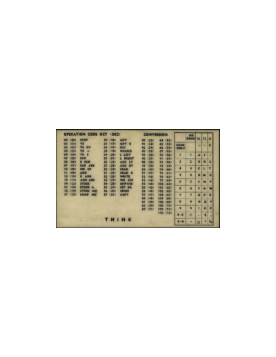 701_quick-reference-card