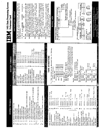 1401ReferenceCard