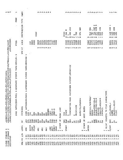 1401_autocoderListing