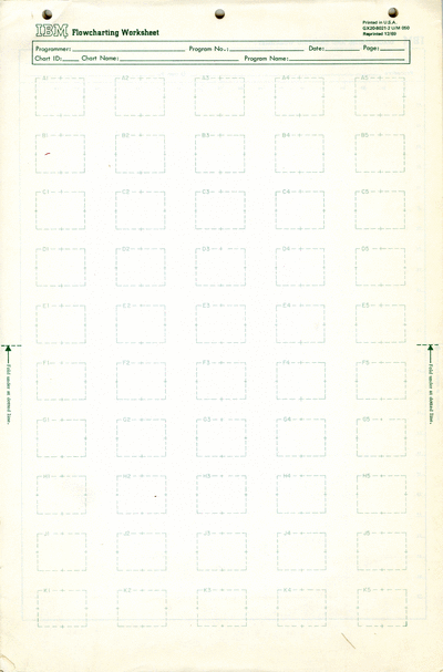 flowcharting_form
