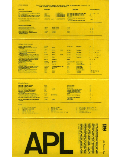 S210-0007-0_APL_360_Reference_Card