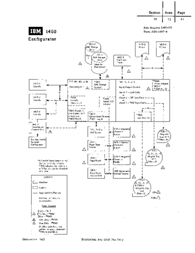 Technical_Handbook_of_System_Engineering_Ch_9_Jul64