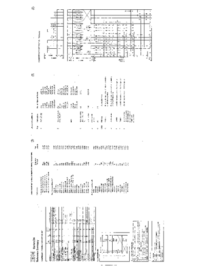 GX21-7674-1_System34_Reference_Summary_Jul78