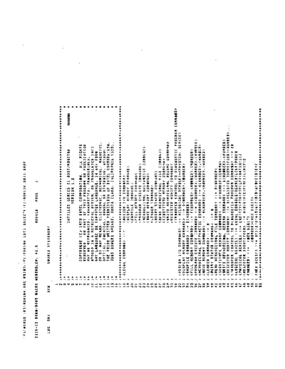 Intellec_Series_II_ROM_Listing_1.2_Oct79