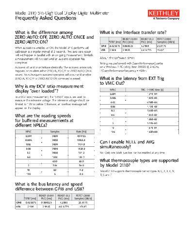 2110 FAQ AskedQuestions