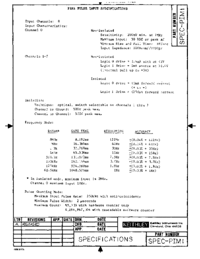 PIM1_500RevA_DocSpec