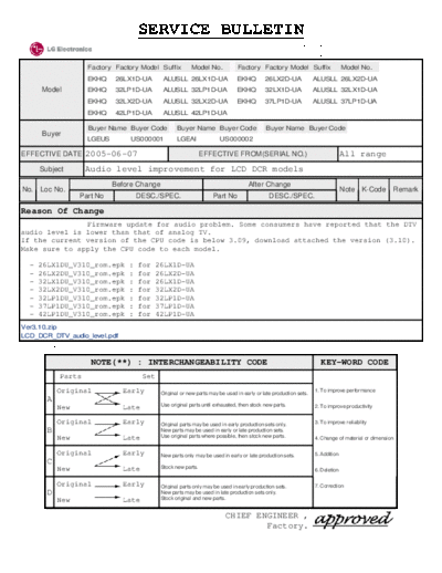 LG_Audio_level_improvement_for_DCR_Models_[SM]