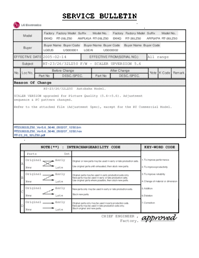 LG_F-W_Scaler_UpVersion_5.6_[SM]