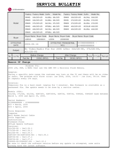 LG_No_Audio_Video_Firmware_Update_repair_tips