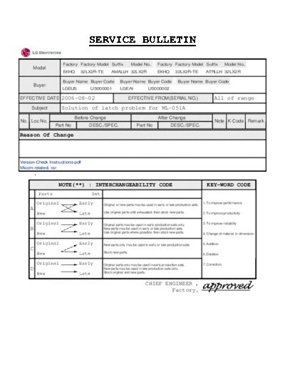 LG_Solution_of_latch_problem_for_ML-051A_repair_tips