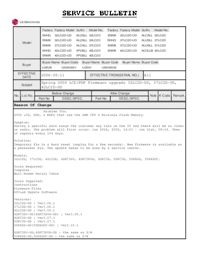 LG_Spring_2006_LCD_PDP_Firmware_upgrade_repair_tips
