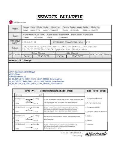 LG_VCTP_Download_repair_tips