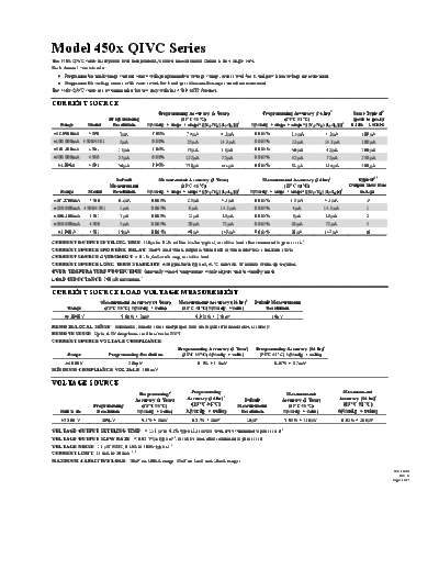 450x_QIVC_RevA_DocSpec
