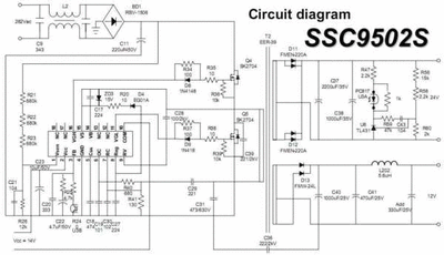 psu-tos1