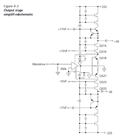 output_stage