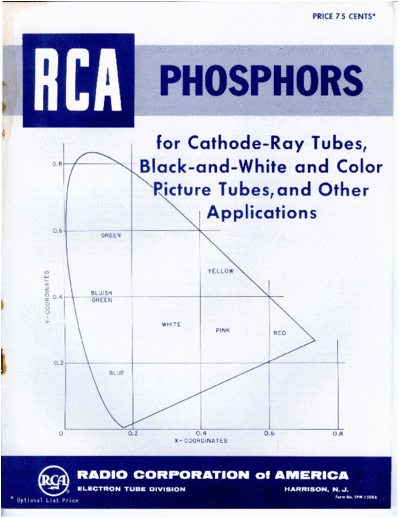TPM-1508A_RCA_Phosphors_Oct61