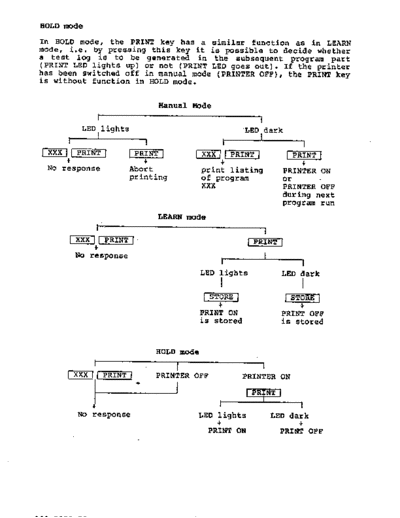 CMT-1007.6417.12-03_181a210