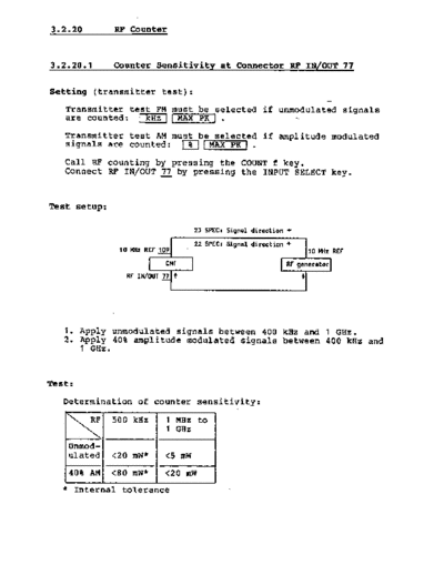 CMT-1007.6417.12-03_271a308