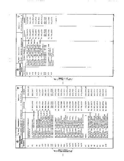 Liste Composants-04