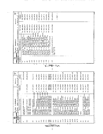 Liste Composants-05