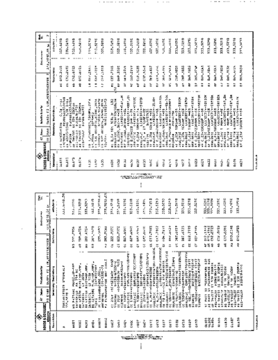 Liste Composants-02