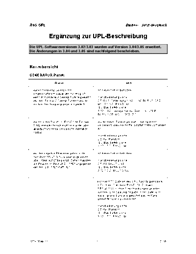 Bupl305d