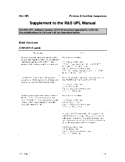 Bupl305e