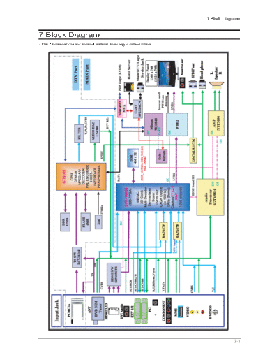 Samsung_LE23R86BD_LE26R86BD_LE32R86BD_LE37R86BD_LE40R86BD_LE23R87BD_LE26R87BD_LE32R87BD_LE37R87BD_LE40R87BD_CH_GBP23-26-32-37-40SEN_Block Diagram_[SM][SCH]