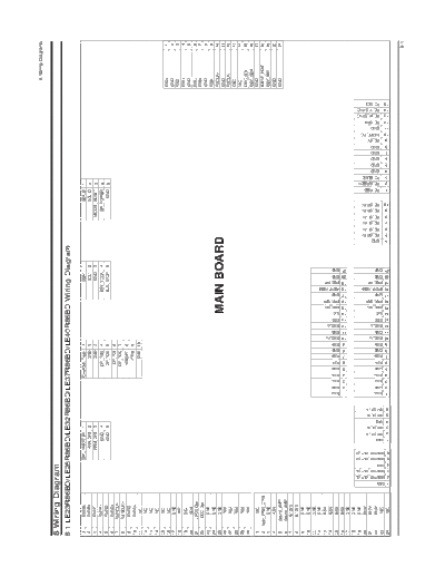 Samsung_LE23R86BD_LE26R86BD_LE32R86BD_LE37R86BD_LE40R86BD_LE23R87BD_LE26R87BD_LE32R87BD_LE37R87BD_LE40R87BD_CH_GBP23-26-32-37-40SEN_Wiring Diagram_[SM][SCH]