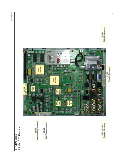 Samsung_LN-S3292D_LN-S4092D_LN-S4692D_PCB Diagram_[SM]