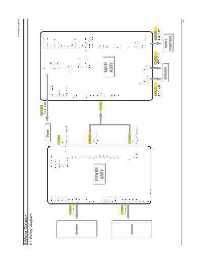 Samsung_LN-S3292D_LN-S4092D_LN-S4692D_Wiring Diagram_[SM]