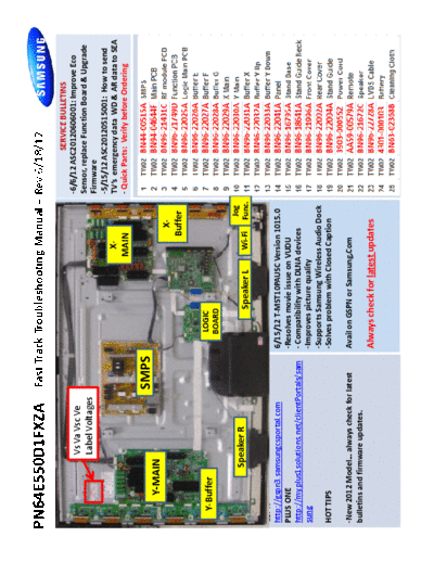 Samsung_PN64E550D1FXZA_fast_track_guide_[SM]