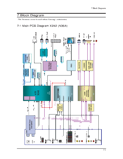 Samsung_LNT3242H_LNT4042H_LNT4642H_Block Diagram_[SM][SCH]