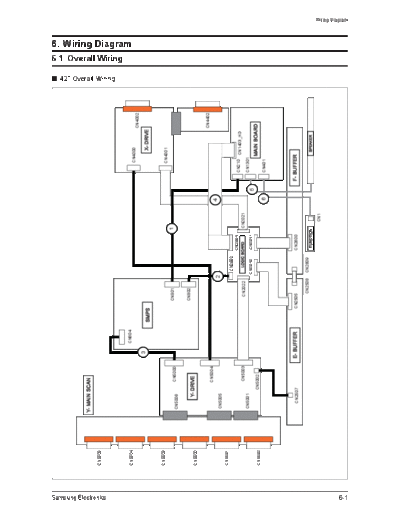 Samsung_PS42C430_Wiring Diagram_[SM]